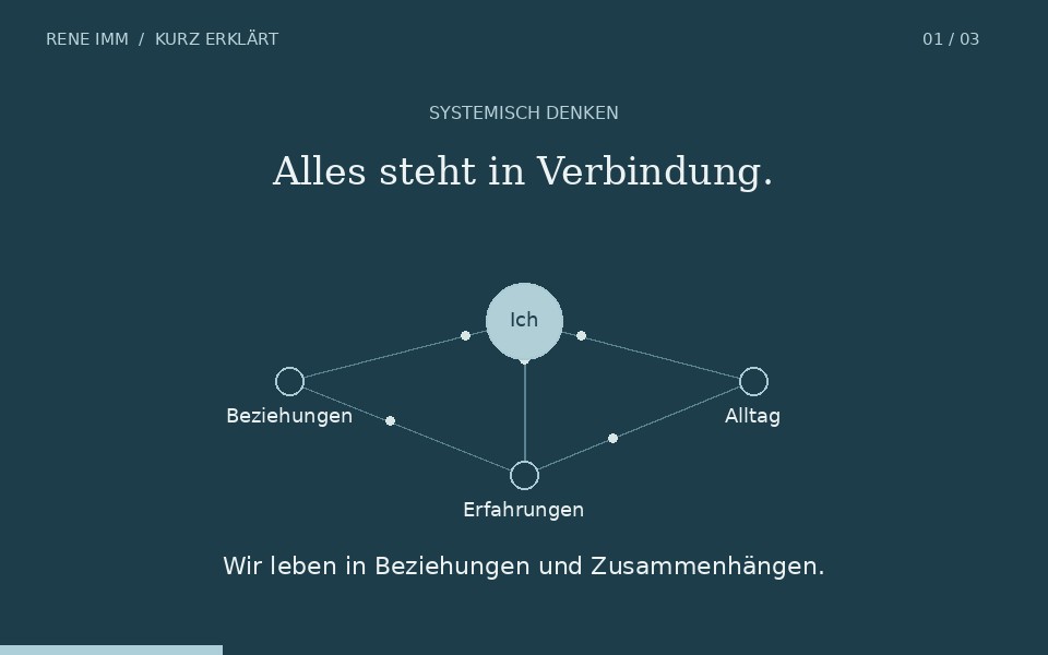 Diagramm von miteinander verbundenen Lebensbereichen