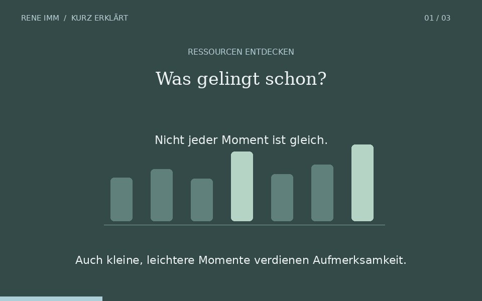 Animation über das Entdecken hilfreicher Ausnahmen