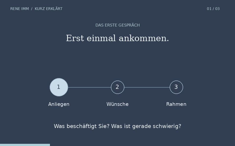 Die drei Schritte eines ersten Gesprächs